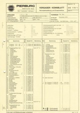 Datenblatt Einstelldaten Pierburg 1B1 Vergaser VW Iltis 75PS 049 129 015 L / M 