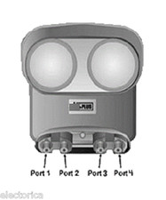 DISH NETWORK QUAD DPP