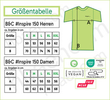 T-Shirt "Küste küsst