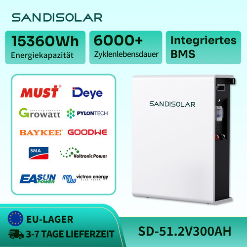 15kwh solar - 15kwh,
