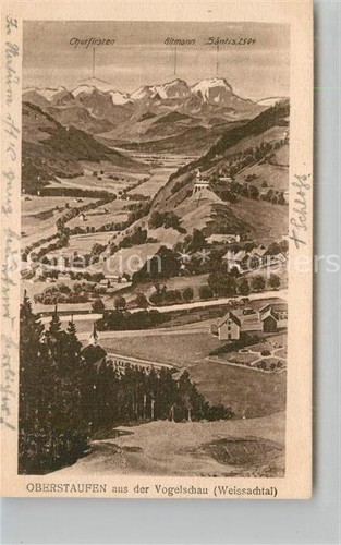 Hindelang panorama - hindelang,