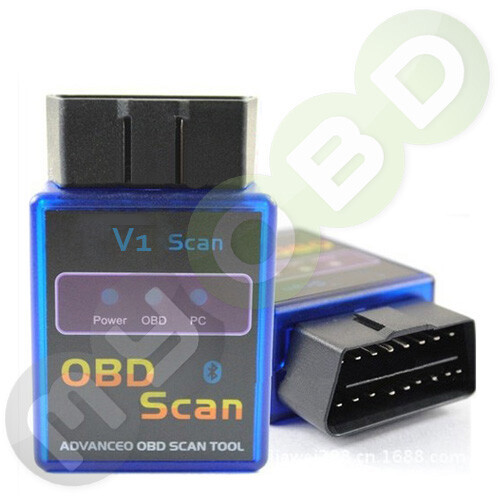 Mini diagnose per - mini,