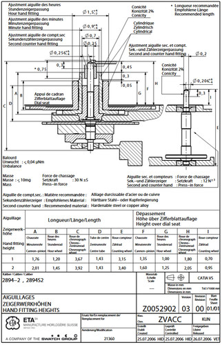 Eta 2894 modul without - eta,
