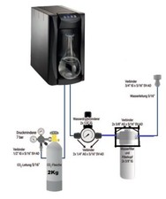 Sprudel und Tafelwasser