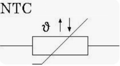 Thermistor varistor ntc - , ...