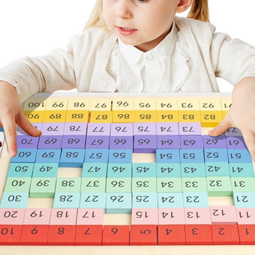 Mathe zählen hundert brett - mathe,