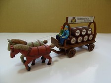 Pferdefuhrwerk in Spur 0 -