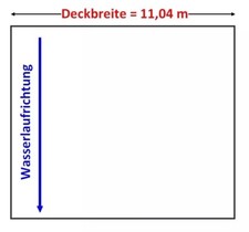 SONDERPOSTEN Trapezblech Dachblech T-18DR 0,4mm + VLIESBESCHICHTUNG (20,28 €/m²)