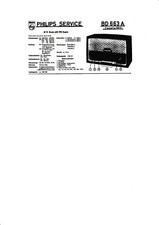 Service Manual-Anleitung für