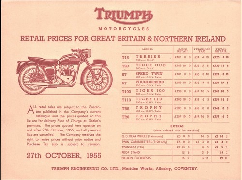 Triumph motorcycles preisliste - triumph,