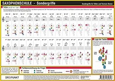 Saxophonschule - Sondergriffe