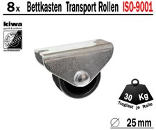 Kastenrolle Tischrolle