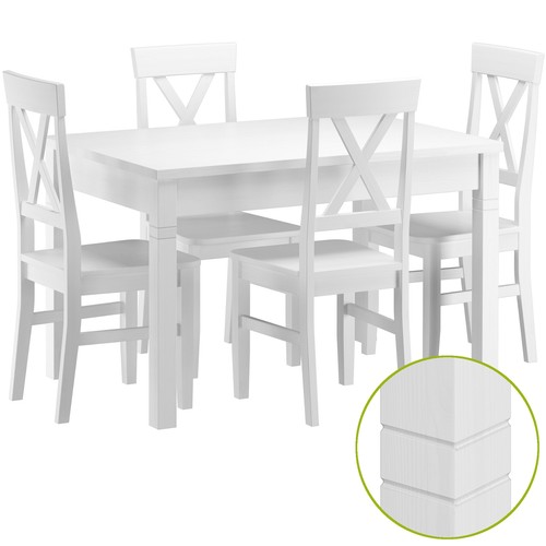 Repräsentative essgruppe - repräsentative,
