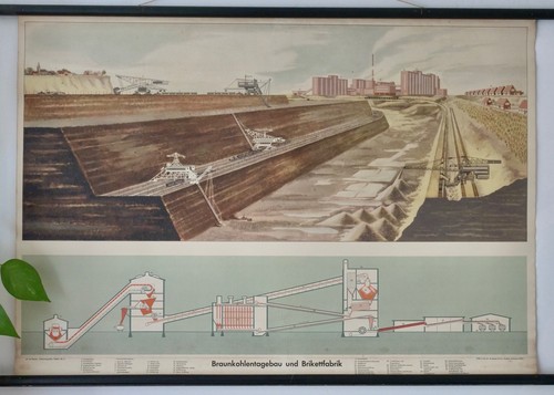 Vintage schulwandkarte - vintage, |