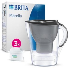 Brita Marella