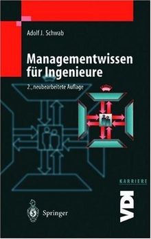 Managementwissen für