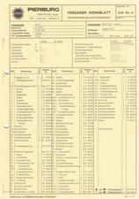 Einstelldaten Datenblatt