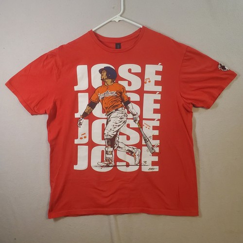 Jose ramirez cleveland - jose,