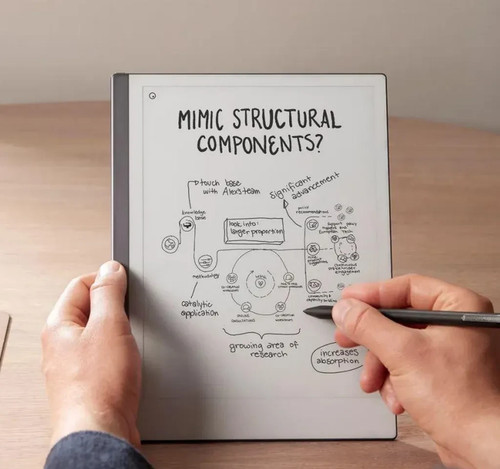Remarkable paper tablet - remarkable,