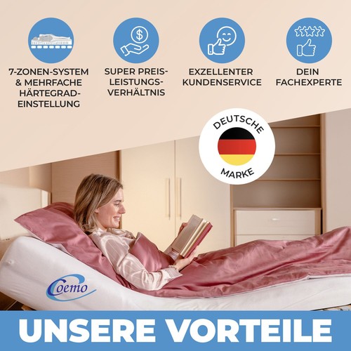 Lattenrost zonen mit - zonen,