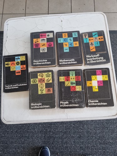 Ddr in übersichten - ddr,