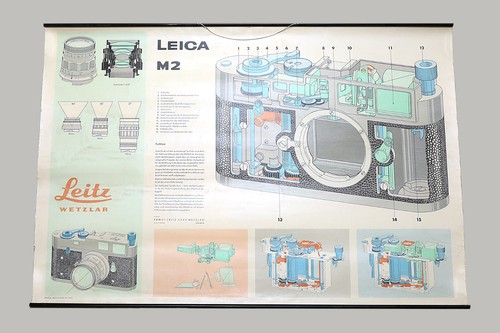 Original leitz wetzlar leica - leitz,