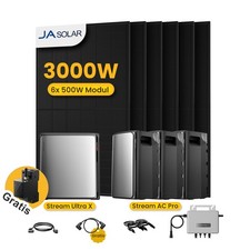 Balkonkraftwerk 3000Watt mit