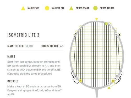 Yonex iso lite - iso-lite, 3