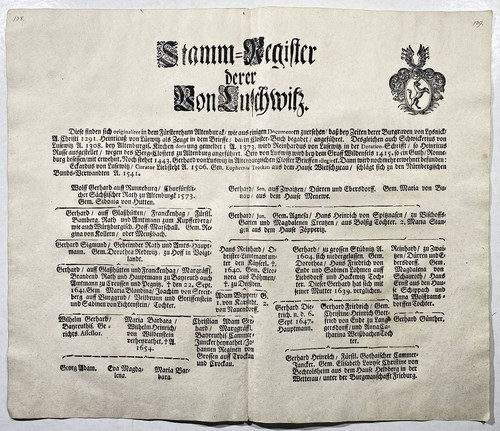 Luschwitz stammtafel wappen - stammtafel,