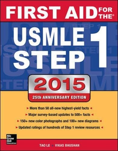 First aid for the usmle - aid,
