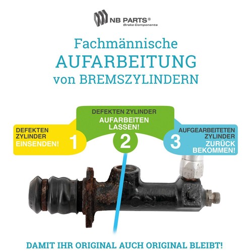 Aufarbeitung