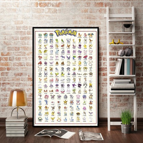 Close pokémon poster - close,