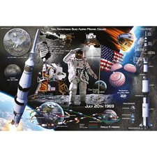 Lunar Landing Poster