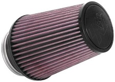 K&N Filters RU-4680