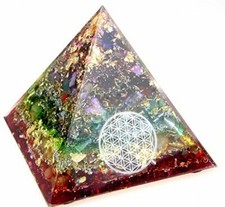 Orpanit® Orgonit Orgon 7