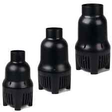 AquaForte HF Serie - Rohrpumpe