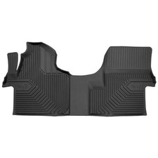 Frogum No.77 Gummimatten für