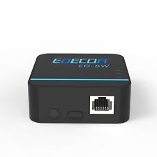 EDECOA WiFi Modul für EDECOA