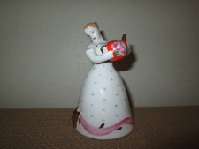 Vintage Russian DULEVO