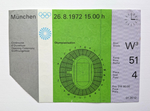 Ticket eintrittskarte - ticket,