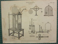 1812 Datiertes Antikes Druck ~ Pneumatik Luftpumpe Verschiedene Apparate