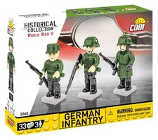 Cobi 2060 - Historical