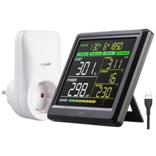 revolt