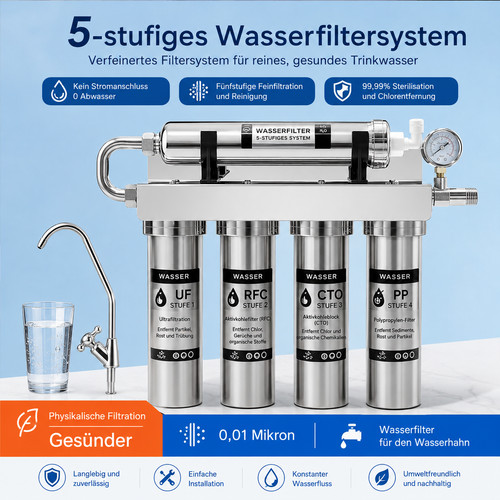 Stufen wasserfilter filtert - stufen,