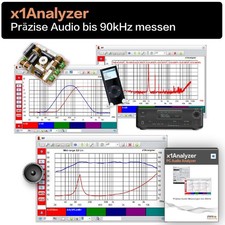 Messen: Lautsprecher - Weiche