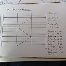 fassadengerüst gebraucht alu