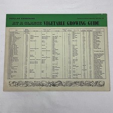 Popular Gardening Supplement -