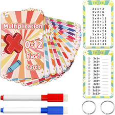 1x1 Lernkarten, Einmaleins