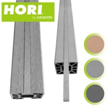 HORI WPC Nutleiste
