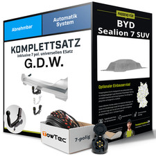 Für BYD Sealion 7 SUV